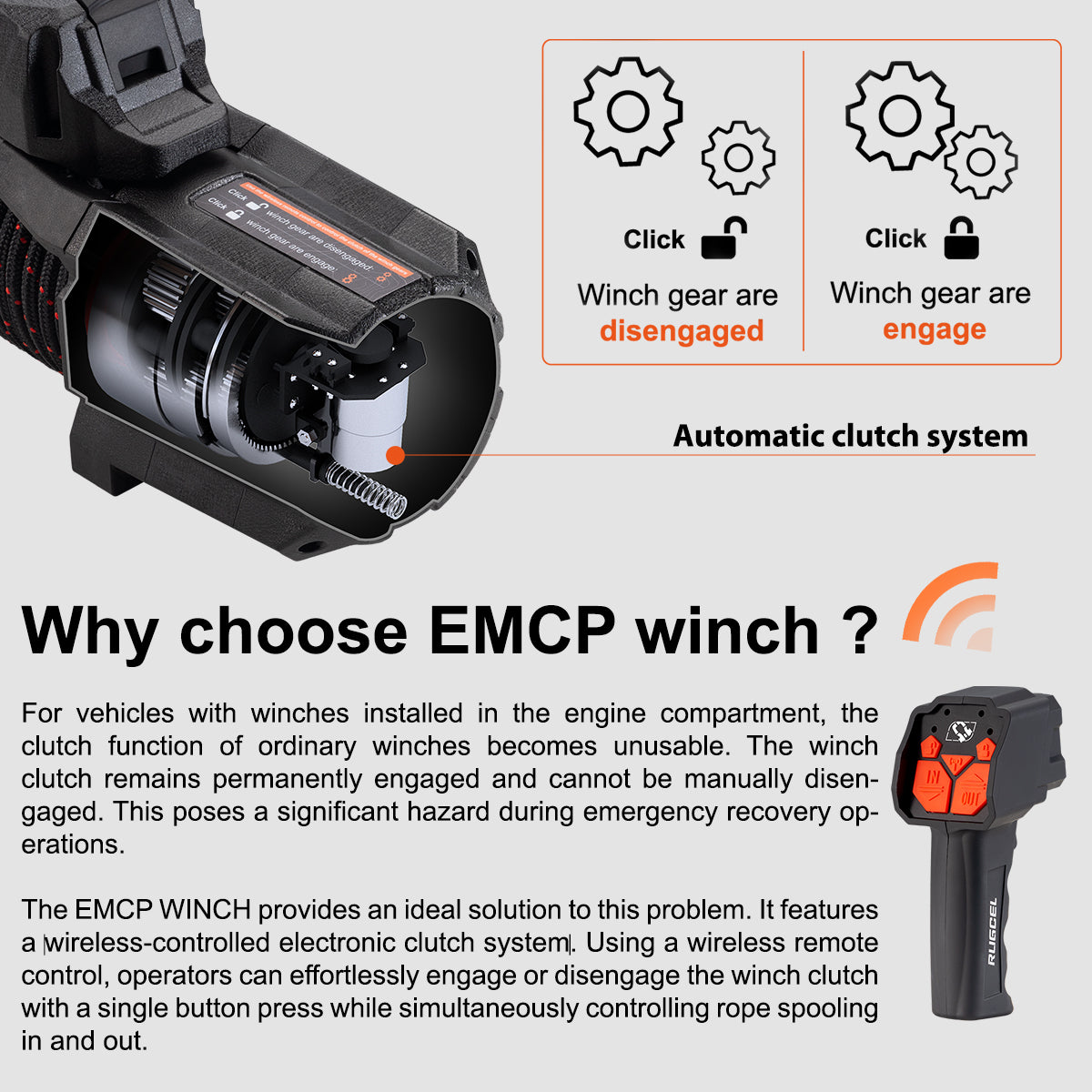 RUGCEL EMCP 12000lb/15000lb Winch (Electromagnetic Clutch, Synthetic Rope) - Tank Garage