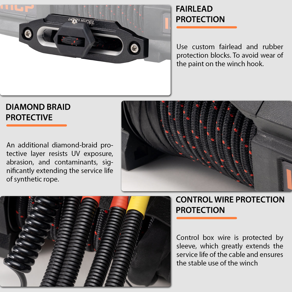 RUGCEL EMCP 12000lb/15000lb Winch (Electromagnetic Clutch, Synthetic Rope) - Tank Garage
